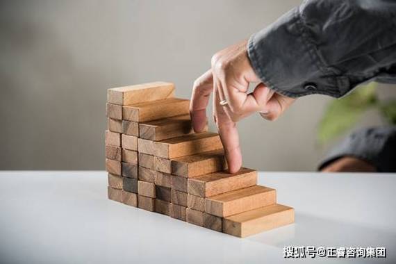 工厂企业年度经营计划管理咨询公司选择与落地实战指南